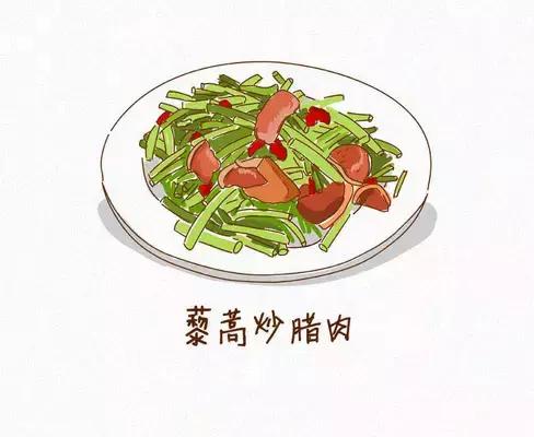 南昌美食简笔画图片