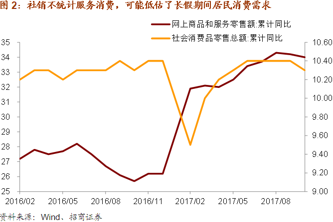 实体经济总量如何计算_实体经济