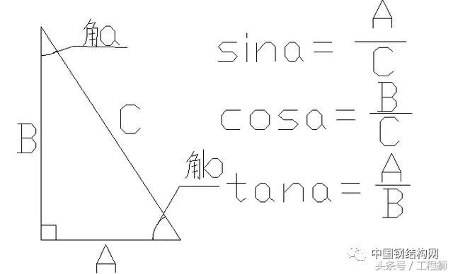 钢结构工程中用到的几何原理和三角函数计算铆工必会