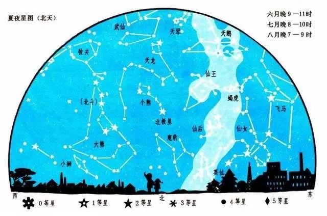 五帝座一的梦还有着苏醒来的狮子在春暖花开之地在春回大地之日在春日