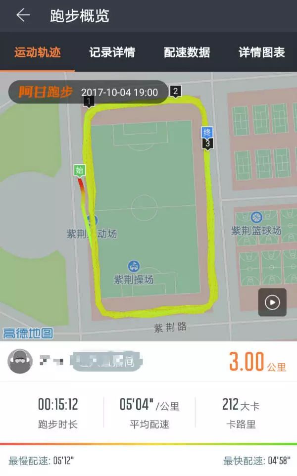 你的步道乐跑满分了吗