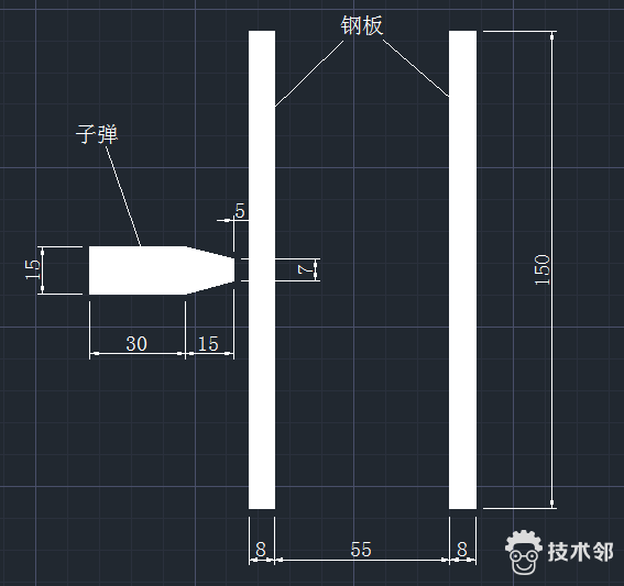 乾貨lsdyna侵徹分析子彈穿靶模型