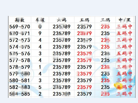 流年似水之香港六合平特肖计划香港六合三中三资料等玩法分享