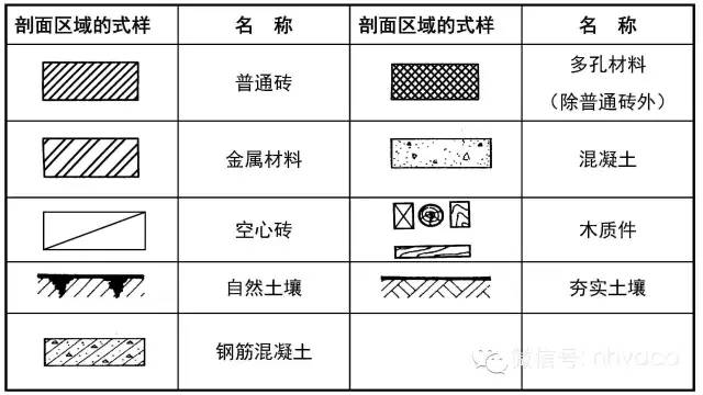 轻集料混凝土图例图片