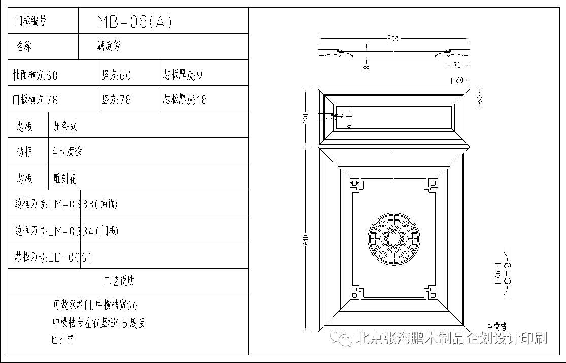 涵蓋:木門,護牆,整體櫥櫃,整體衣櫃,衣帽間,酒櫃,鞋櫃,移門,模壓門板