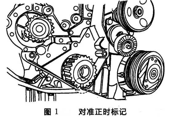 正時別克凱越發動機正時傳動帶的拆卸與安裝