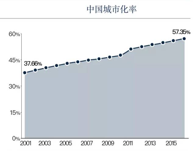 80后 90后人口_80后90后回忆催泪照片