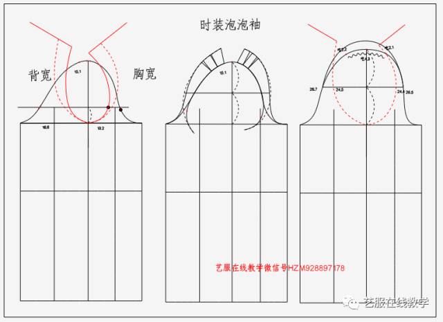 版师必读泡泡袖喇叭袖灯笼袖的结构原理与变化视频教学