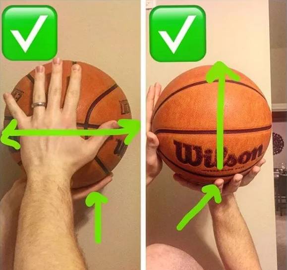 正确的投篮手型图片