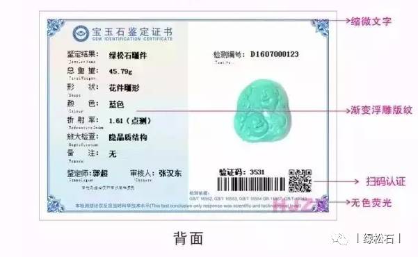 乾貨一分鐘看懂綠松石鑑定證書