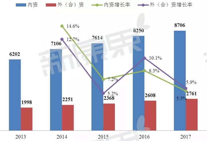 一级医院是直接向一定人口的社区_医院图片真实