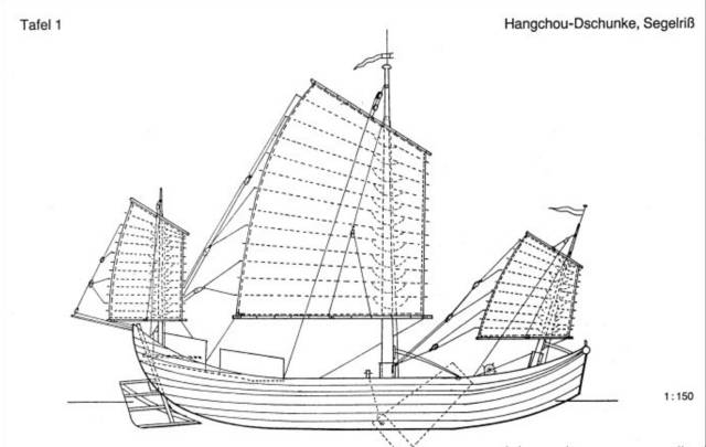 中国帆船最后的远航故事