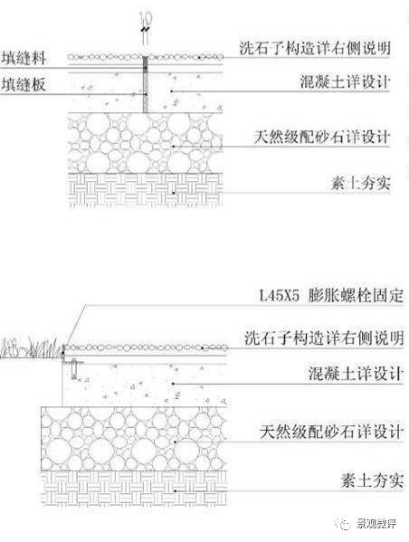 铺装设计说明图片