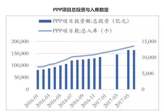 博兴鑫达债权收益权项目_寿光市晟兴投资2022年债权