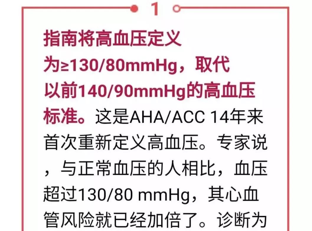 高血壓有了新標準!一大波義烏人哭了…有沒有你?