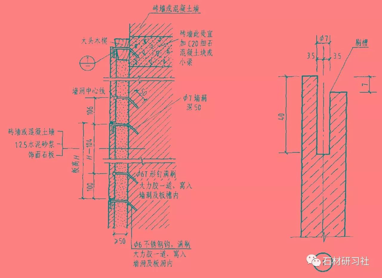 花岗岩挂贴法构造图图片