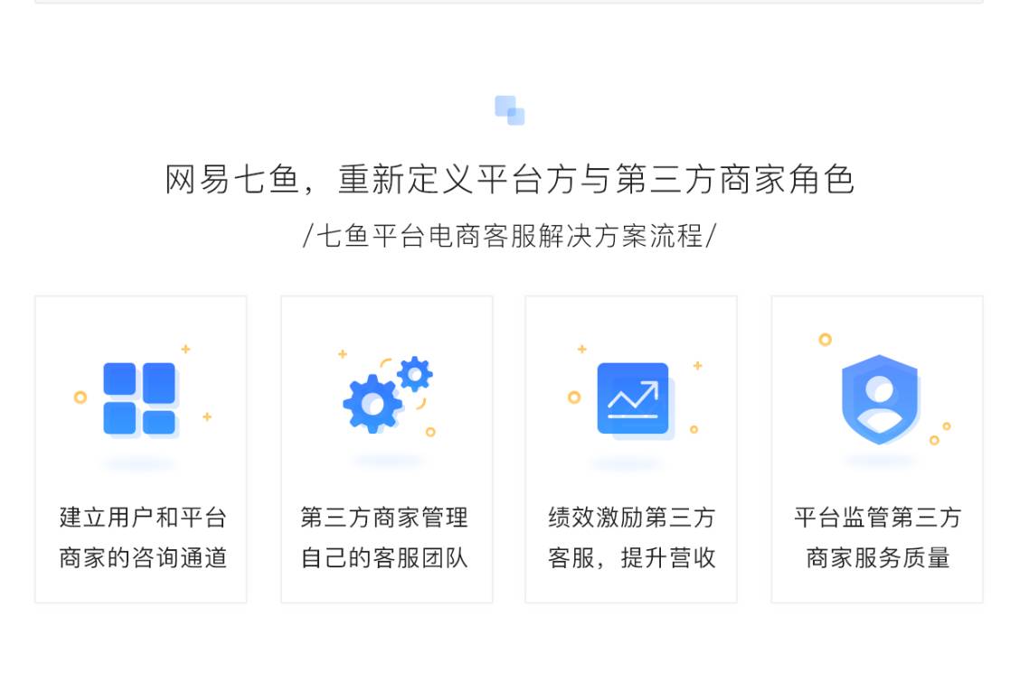 网易七鱼平台电商解决方案助力电商贴心服务亿万用户