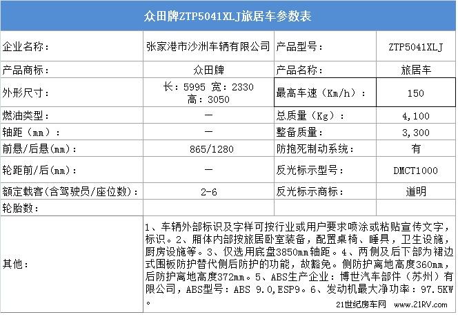 汽車 正文 這款海潮牌bxf5040xlj旅居車是由北京消防器材廠打造的一款