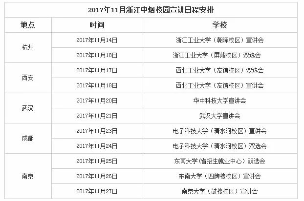 國企招聘中國石化中航油首開集團浙江中煙共10家招聘