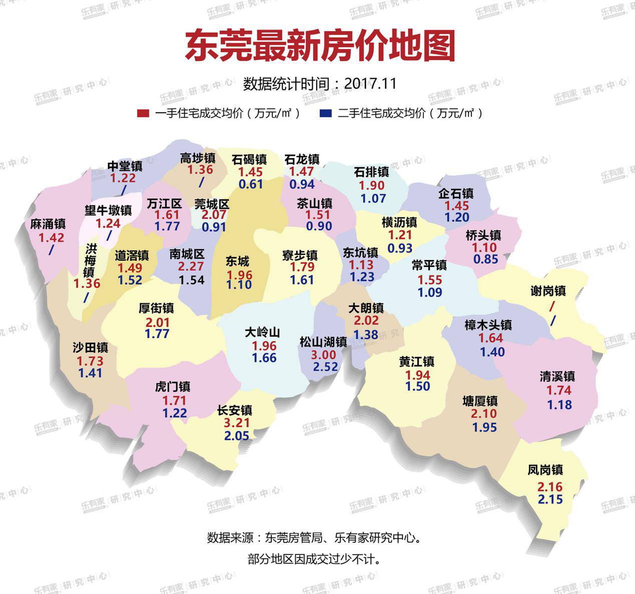 东莞各片区最新房价地图及楼盘价格表