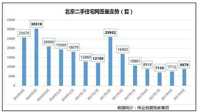 北京朝阳和通州gdp_高晓松晒个人账单 朝阳区果然是北京人中最有钱的(2)