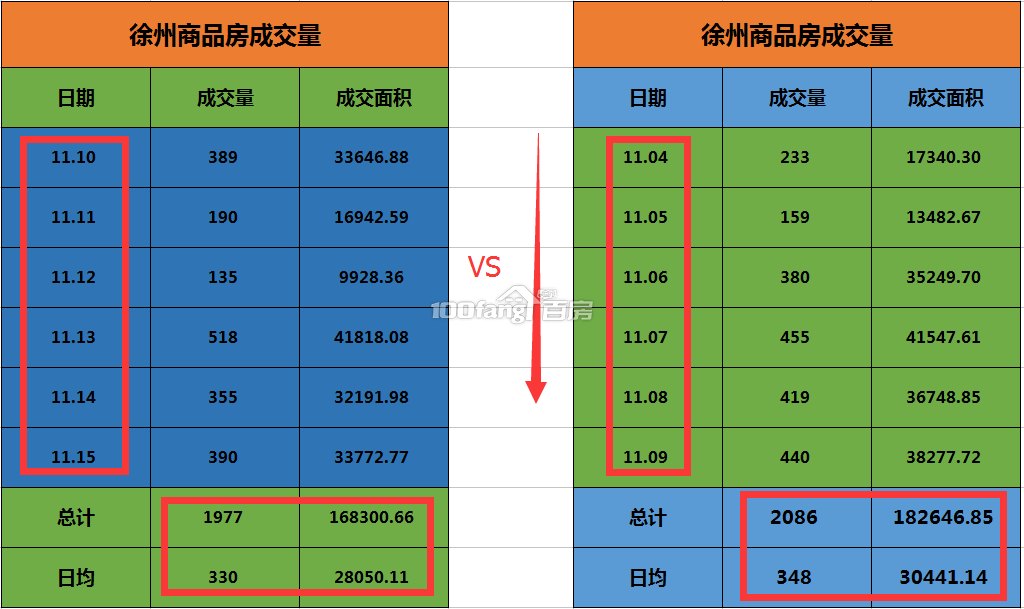 徐州信息咨询趋势（徐州信息技能
有限公司）《徐州信息技术有限公司》