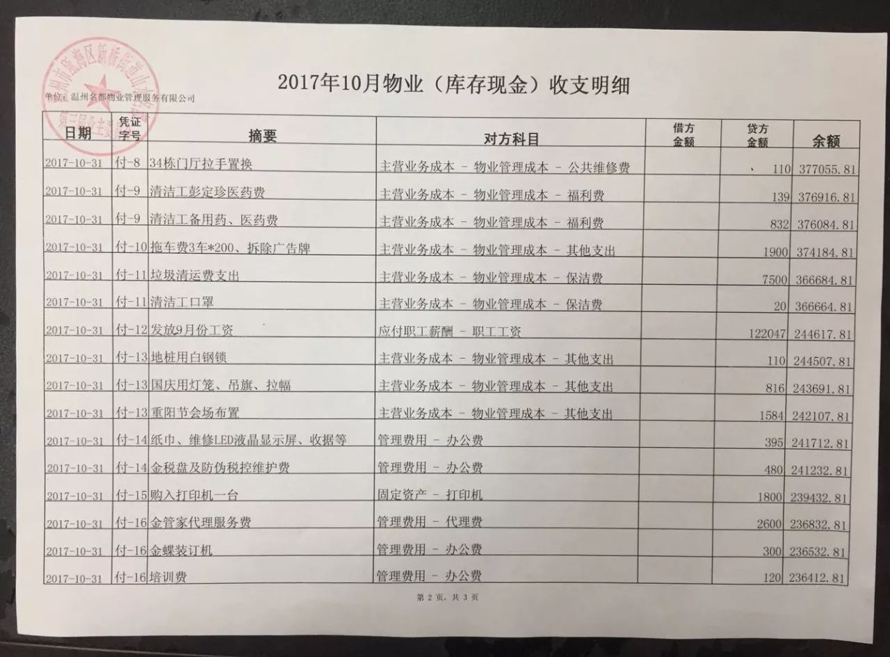 2017年10月业委会与物业库存现金收支明细