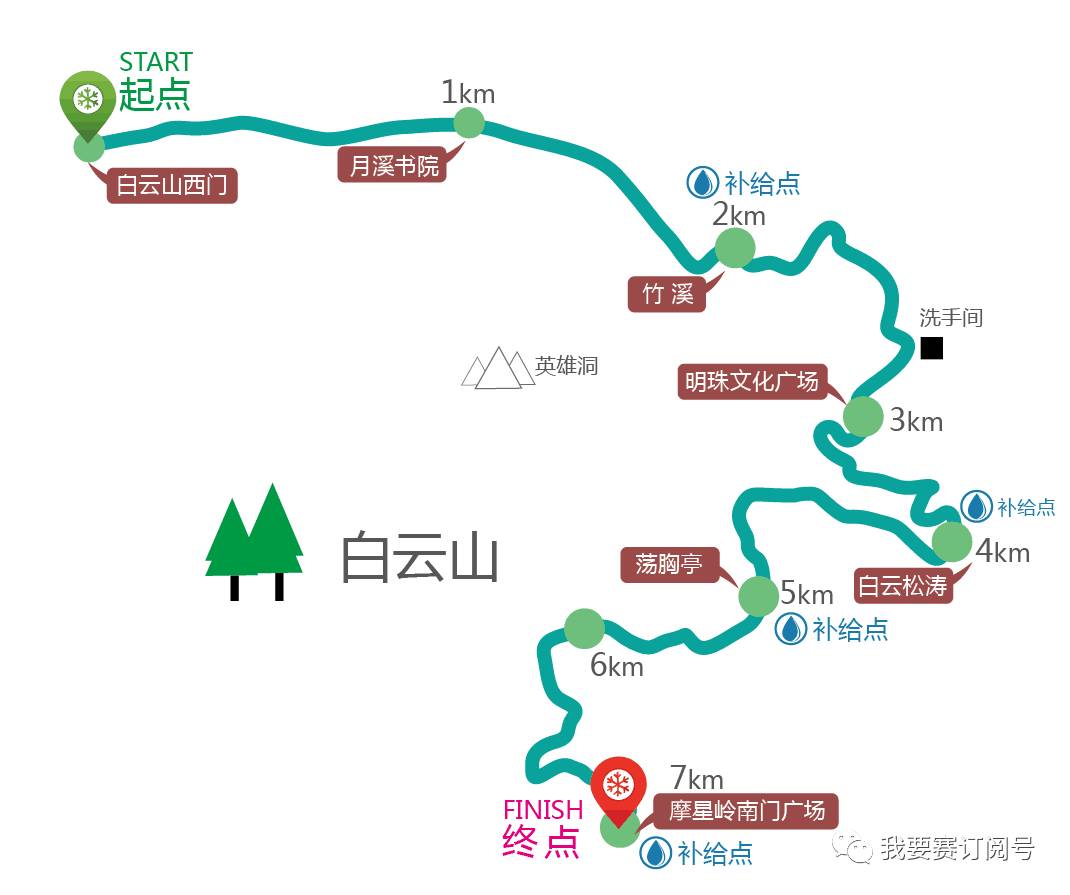 白登山地图图片