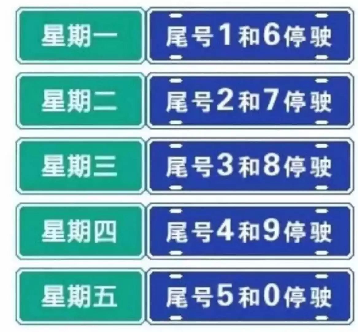 西安常态化限行来了11月20号3月15号每天限两号