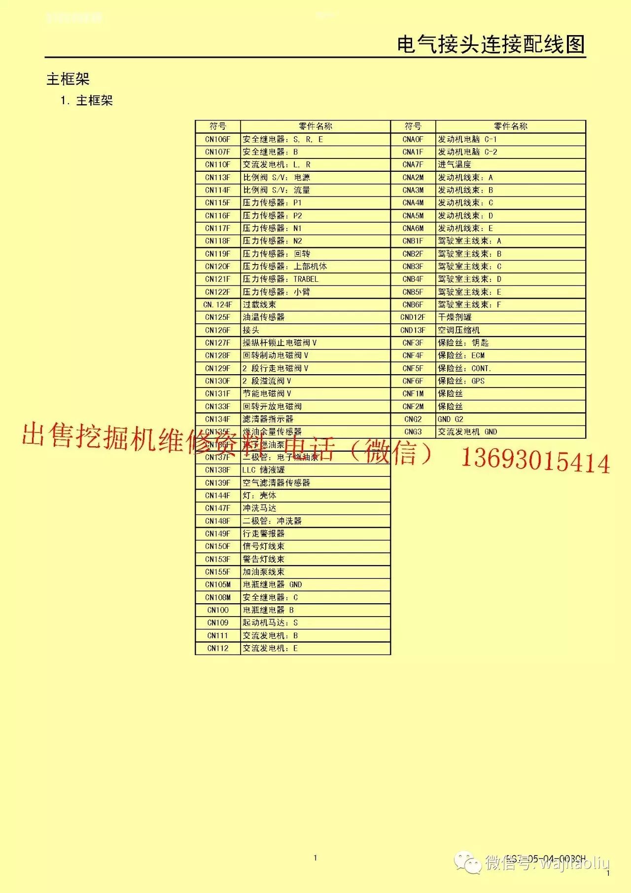 住友210a5保险丝盒图解图片