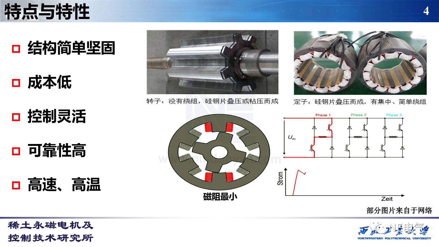 开关磁阻电机电磁优化设计与可靠集成驱动