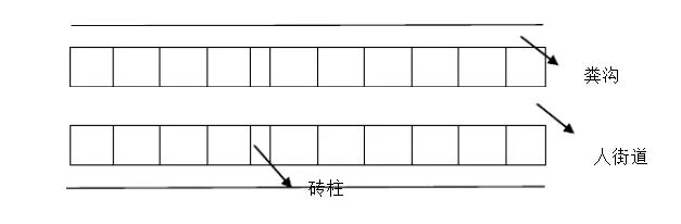 兔子養殖場建築佈局帶圖