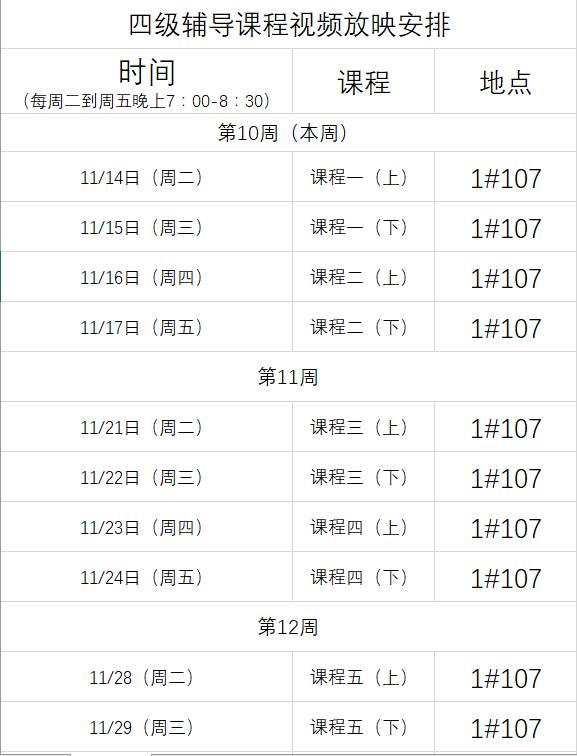 制定更加适合自己的复习计划,以便能更好面对四级考试并取得好成绩