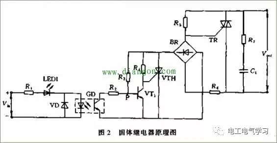 【漲知識】固態繼電器原理圖解