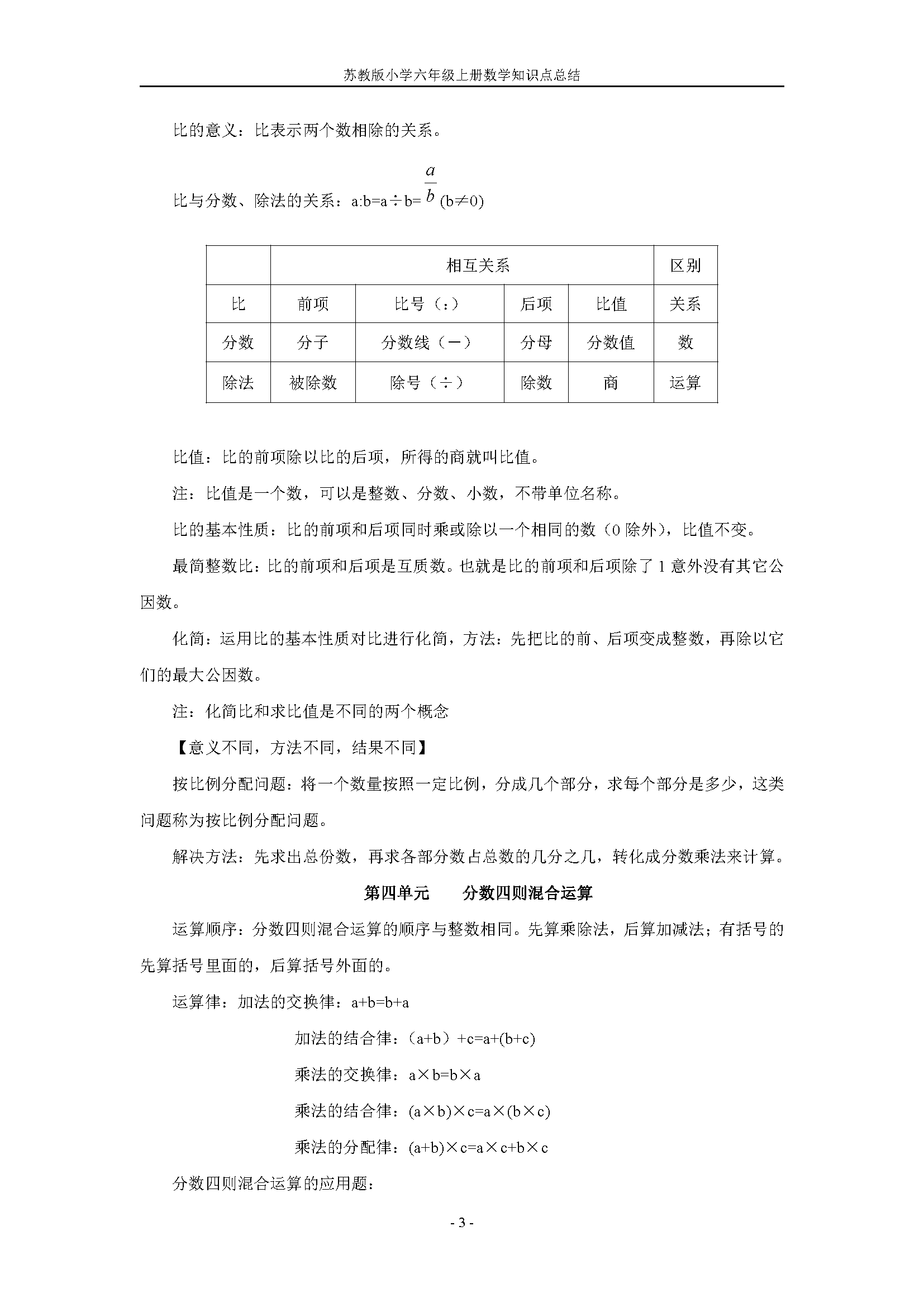 蘇教版小學六年級上冊數學知識點總結