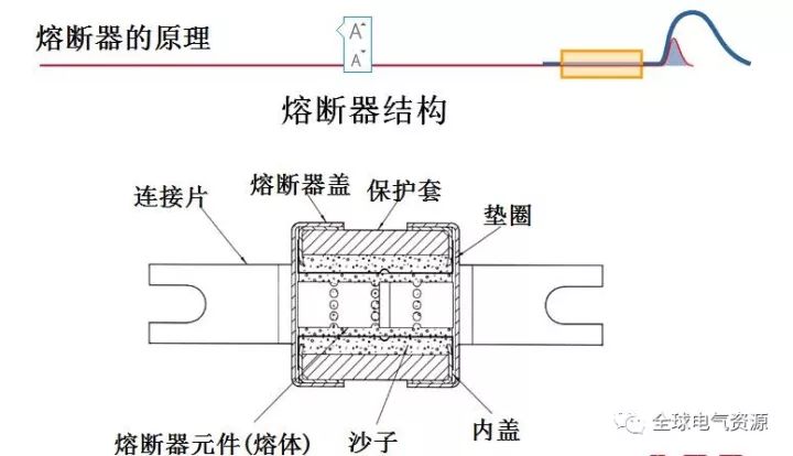 热熔器内部结构图图片