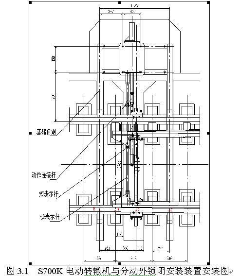 s700k转辙机结构图图片