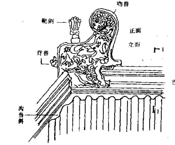 飞檐翘角结构图透视图图片