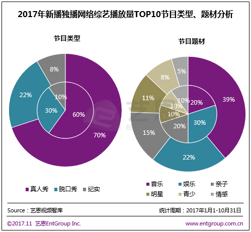 百度指数收录规则_收录指数百度标准查询_百度指数收录标准