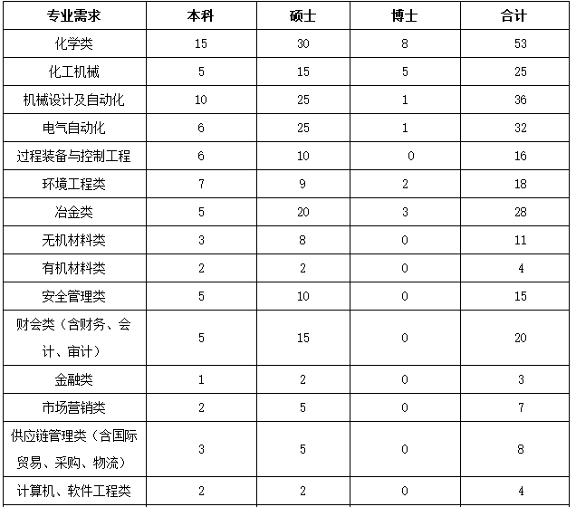 【知名企业】格林美股份有限公司