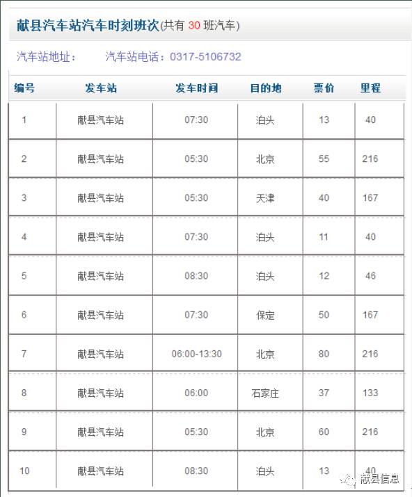 蓟县乡镇村大集日期表图片