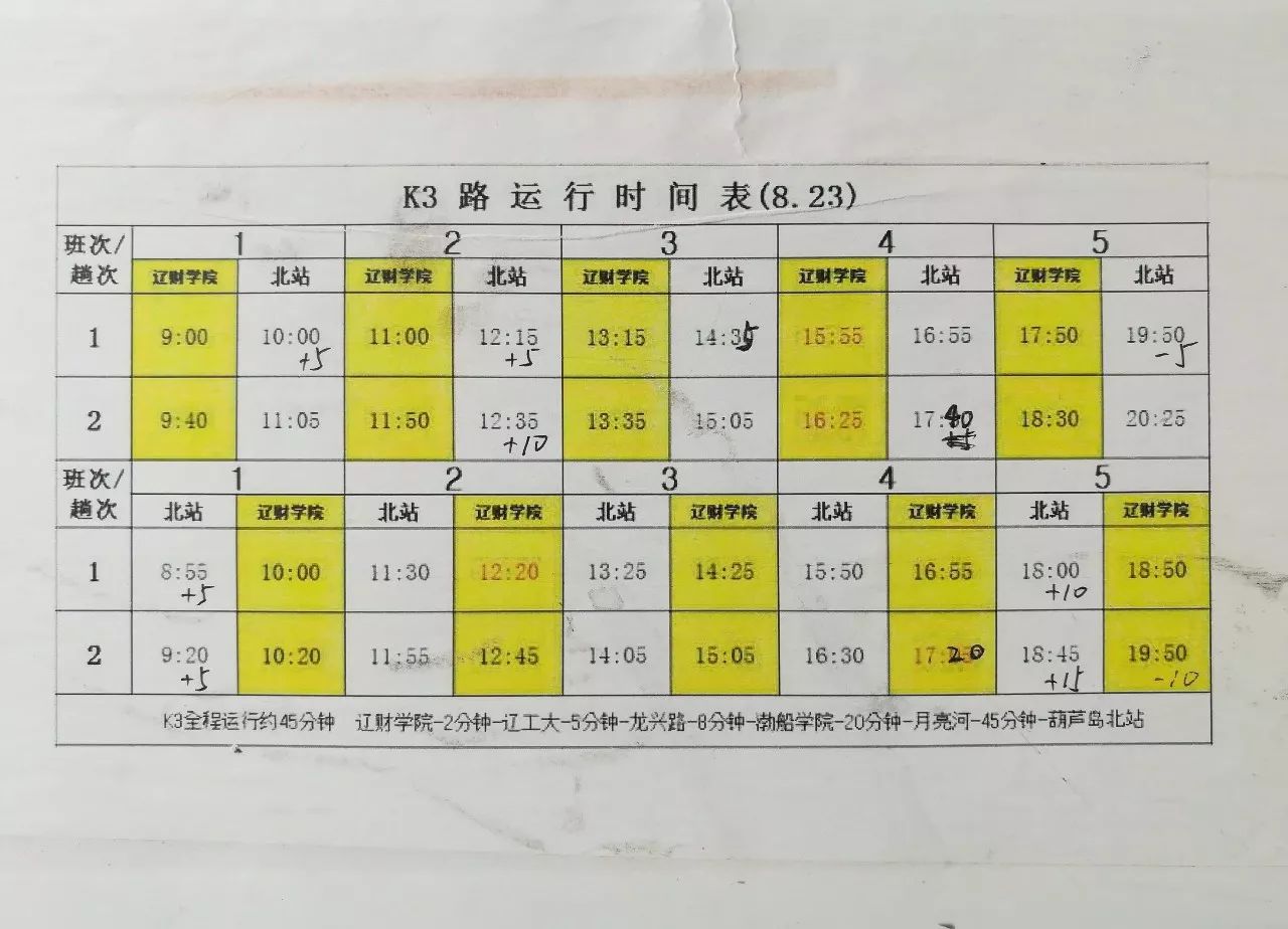 葫芦岛北站列车表图图片