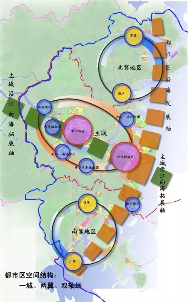 福州十四五城市规划图片