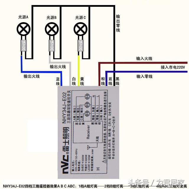 led灯分段器接线图解图片