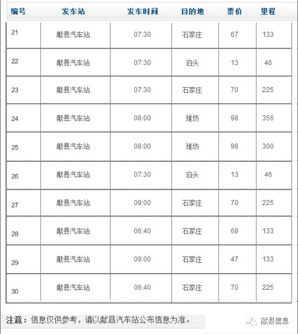 献县客车时间表各村大集日期