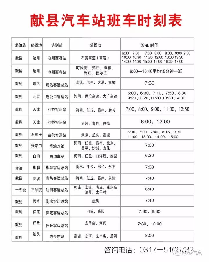 蓟县乡镇村大集日期表图片