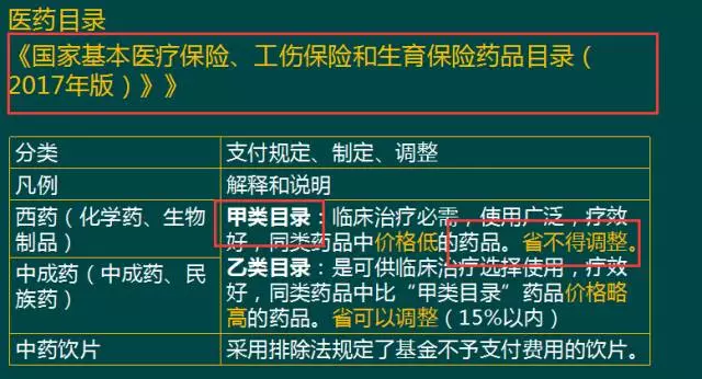 根据《医药用毒》:医疗用毒性药品专有标志的样式 29