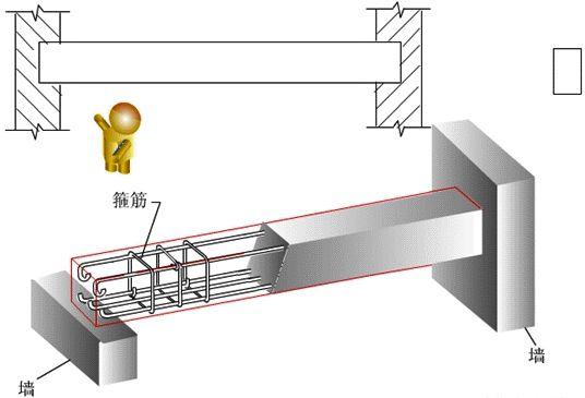 钢筋骨架及钢筋详图图片