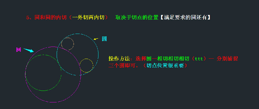 cad相切圆和切线具体画法讲解