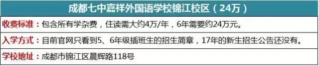 成都贵族学校_成都贵族国际学校_盘点成都十大贵族学校收费标准